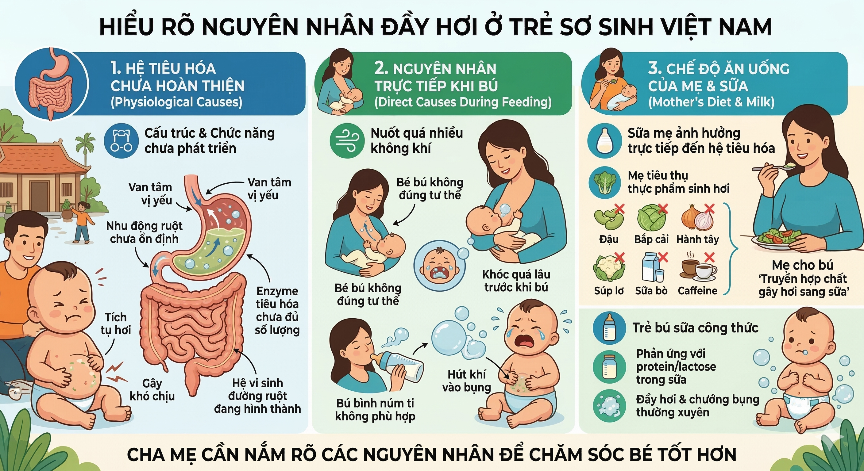 trẻ sơ sinh dễ bị đầy hơi